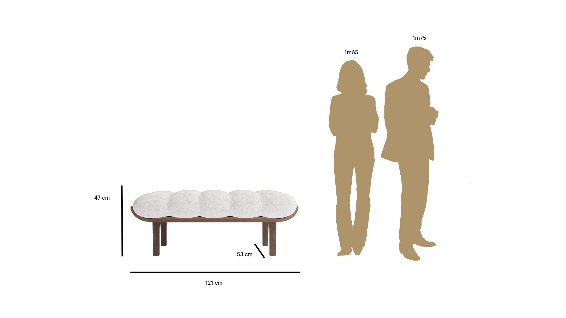 Dimension and scaling of the NUAGE bench.