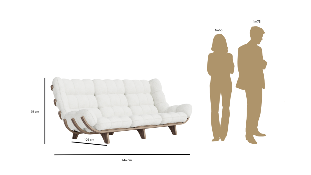 Dimension and scaling of the NUAGE sofa.